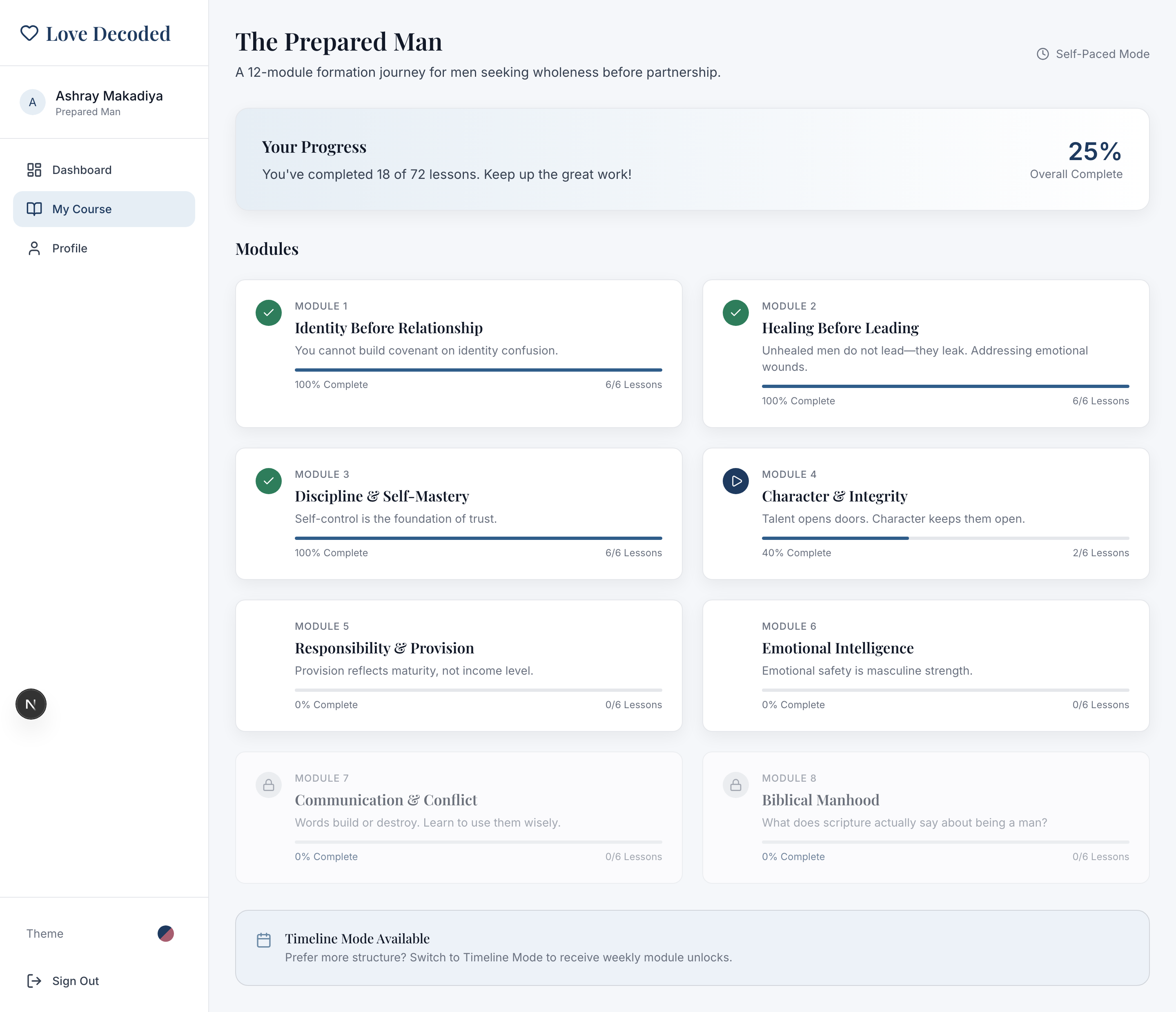 Full Course View (Scrolled)