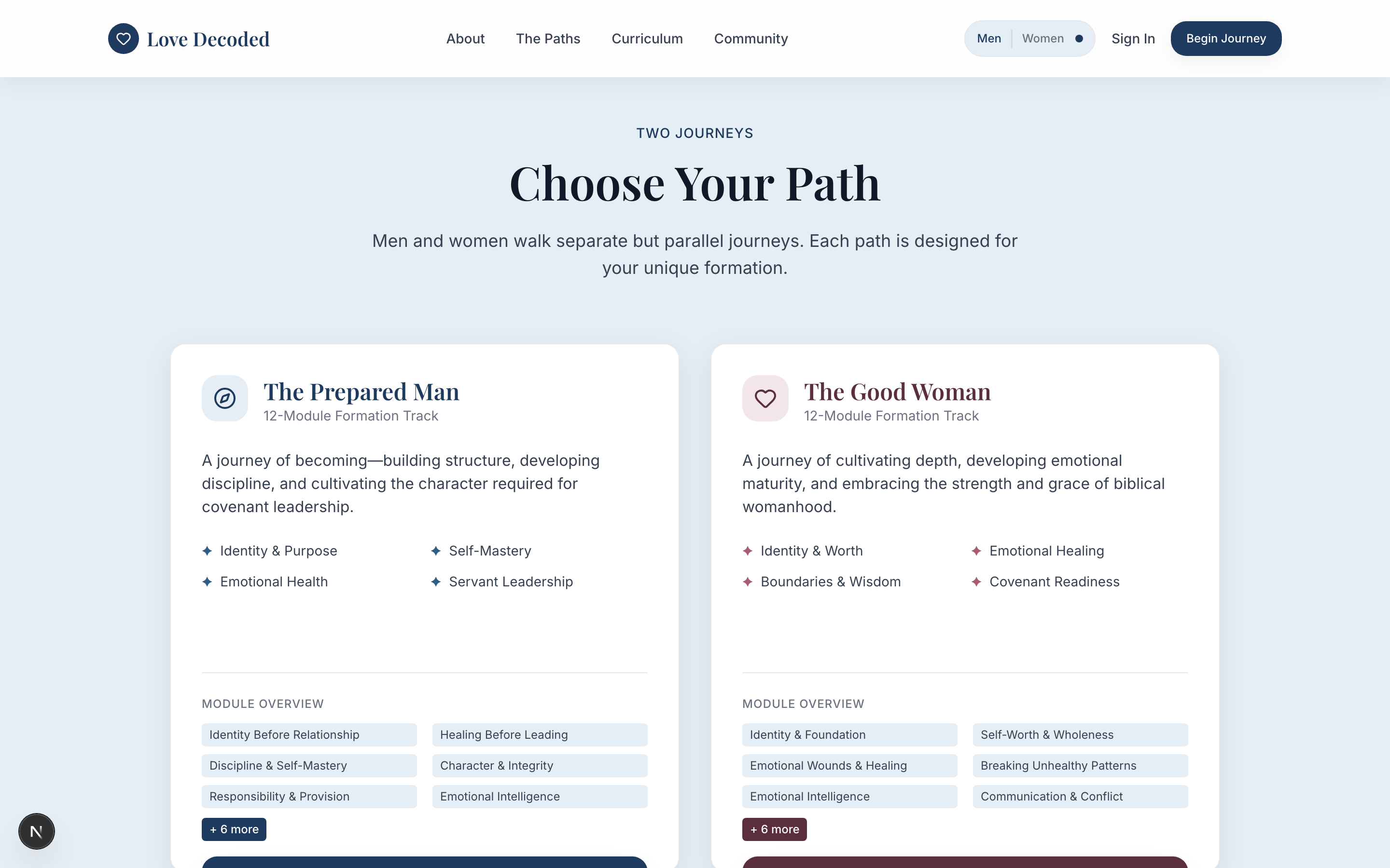 Two Distinct Formation Paths